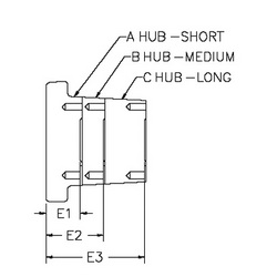 Flex Link Coupling Hubs