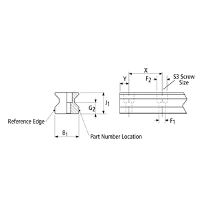 Profile Roller Rails